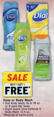 Walgreens Right Guard Body Wash BOGO