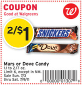 Walgreens Mars Candy In Ad Coupon Walgreens Mars Candy In Ad Coupon
