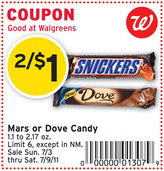 Walgreens Mars Candy In Ad Coupon