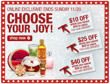 The Body Shop Sales