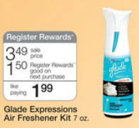 Glade Expressions Coupon Walgreens Deal