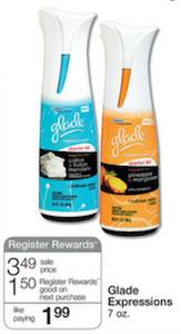 Glade Expressions Walgreens Deal