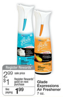 Glade Expressions Fragrance Mist Register Reward Deal