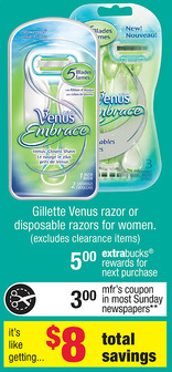 Venus Embrace CVS Deal