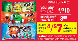 Mars Holiday Candy Coupon CVS Deal